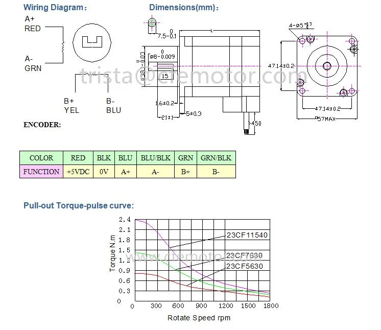 NEMA23 57series 23CF High Torque Low Vibration Hybrid Step-Servo 1n. M Closed Loop Stepper Motor