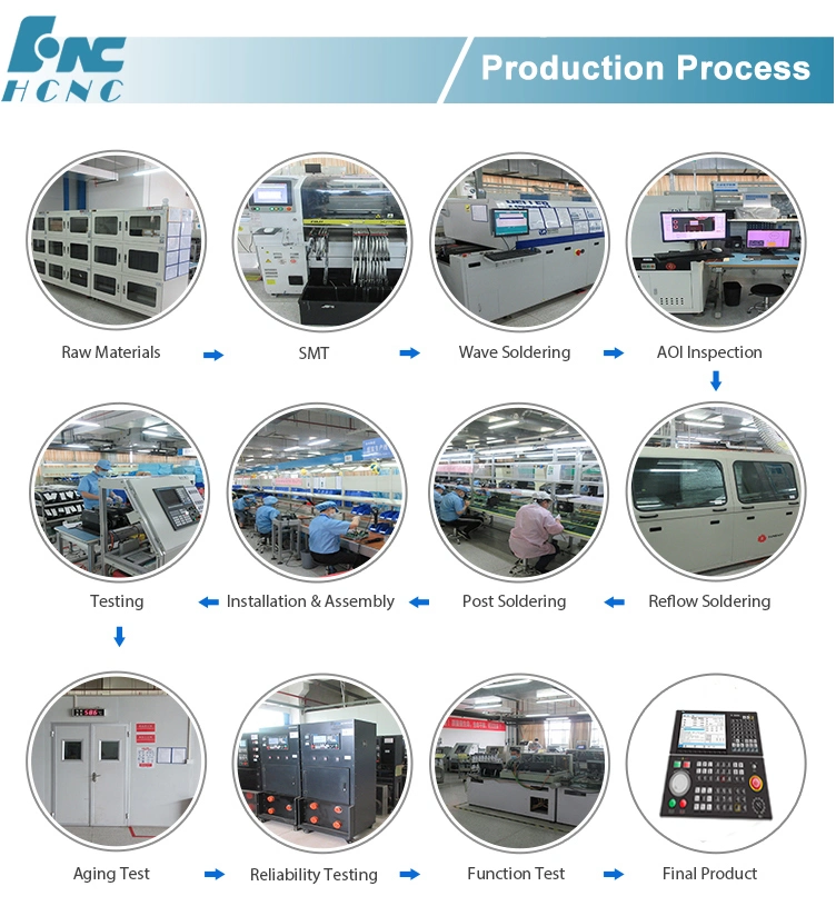 2 3 4 5 Axis Ethercat Ncuc or Pulse CNC Controller with Full Closed Control for Lathe or Turning or Milling or Vmc Machine