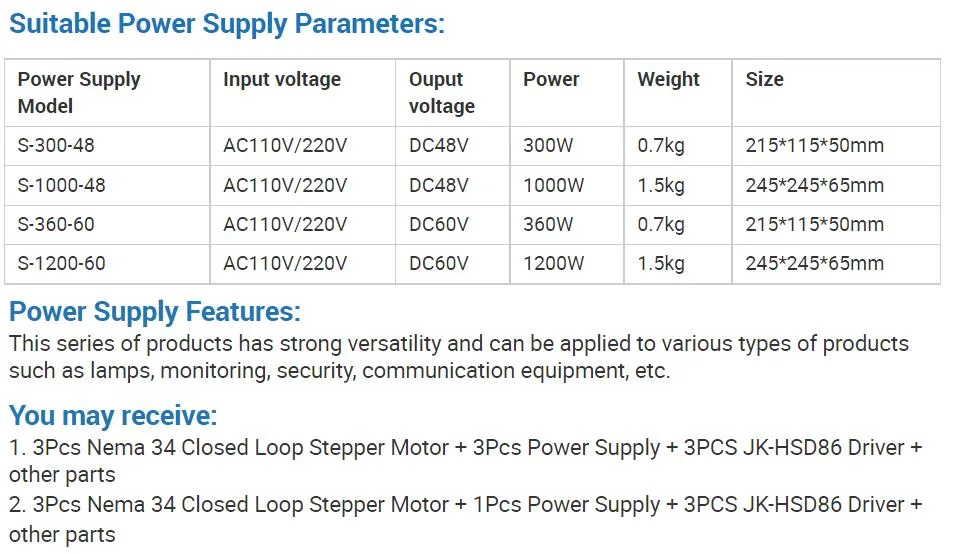 86 Hybrid Servo CNC Kit Closed Loop Stepper Motor