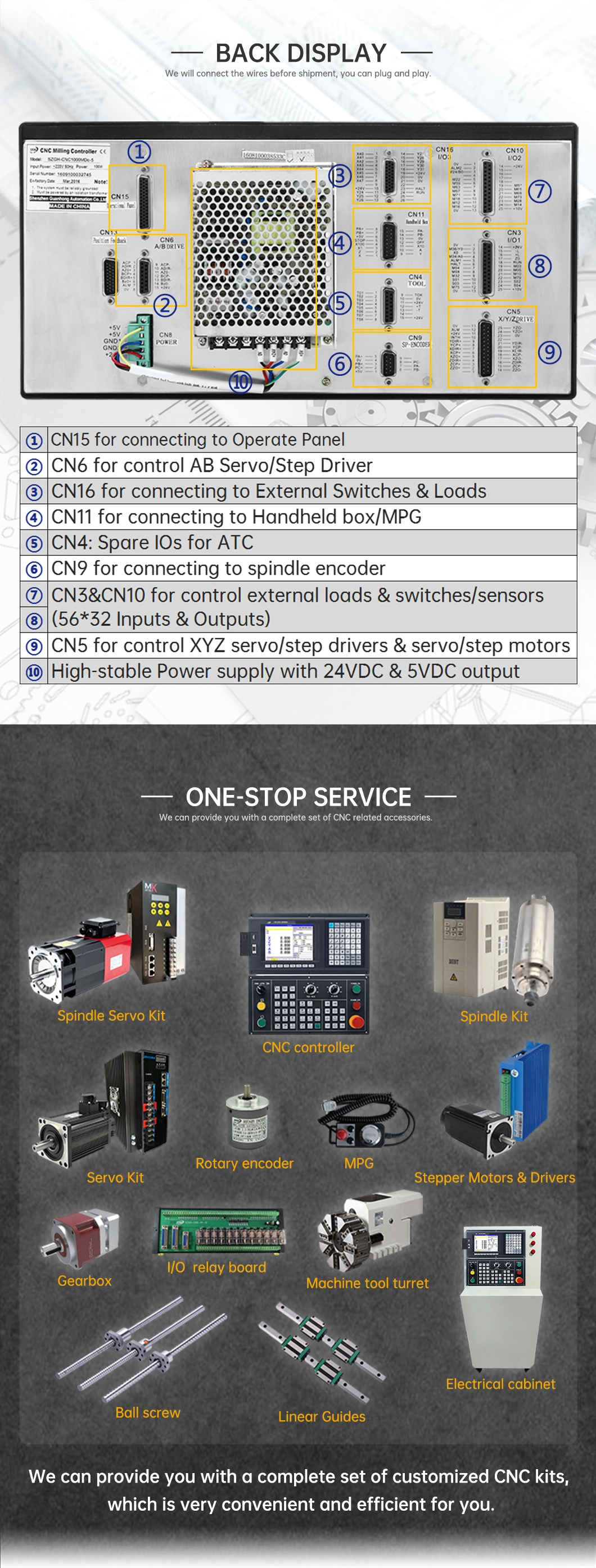 2022 Technical Advanced Numerical 4 Axes CNC Controller for Milling Machines Center