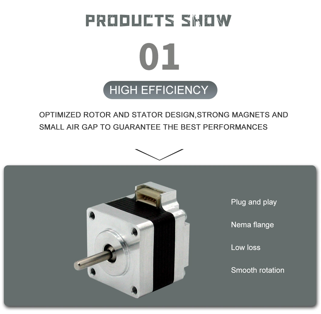 High Efficiency Electric Servo Hybrid Stepper Motor with Absolute Multiturn Encoder - NEMA 3.4