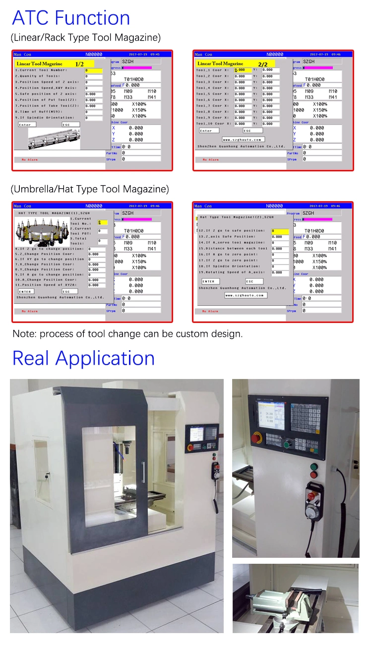 Automatic Control Szgh 4 Axis CNC Milling Controller The Same as Fanuc CNC Milling Machine Support Arm Type, Servo Type