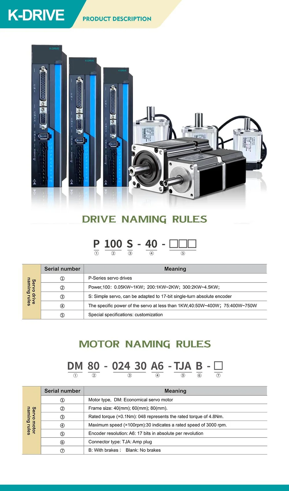 Servo Drive Servo Motor 3 Years Warranty 220V AC Motor Servo Drive