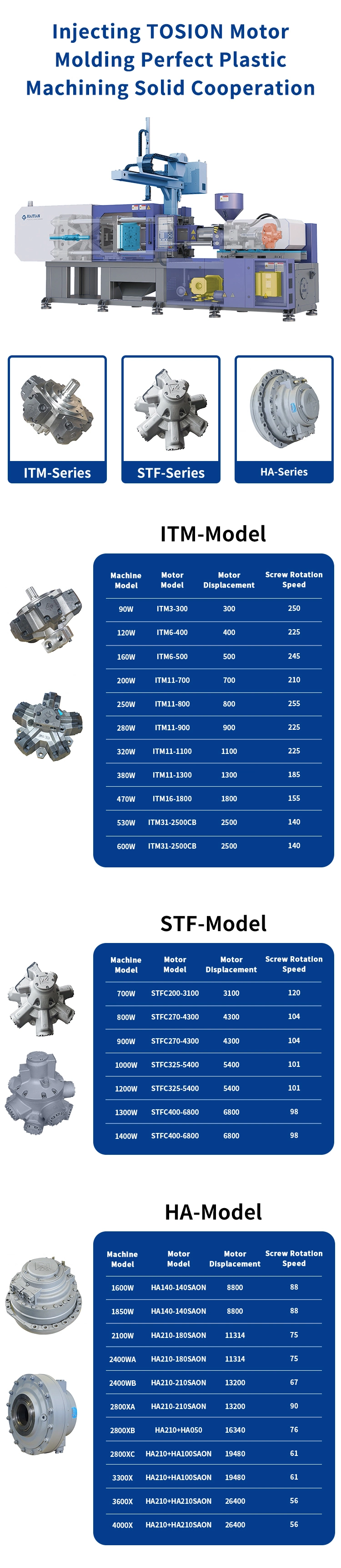 Jiangmen Lt Motor AC